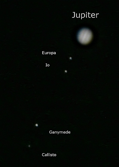 Jupiter and its Galilean moons (image from Wikimedia Commons)
