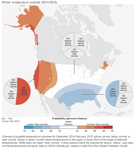 Winter temperature outlook 2014-2015 (map from climate.gov)