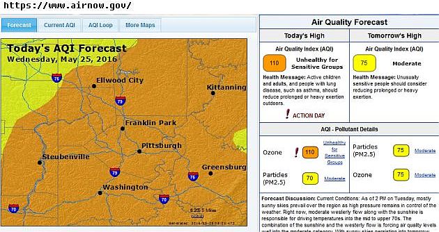 Air Now forecast for Pittsburgh, PA, 25 May 2016 (screenshot from AirNow.gov)