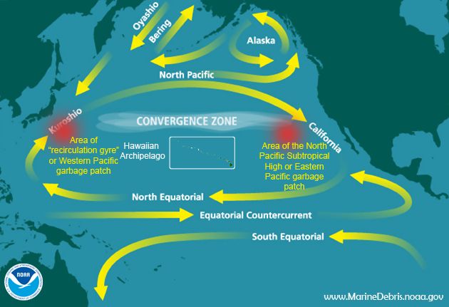Pacific currents and garbage gyres map, NOAA Marine Debris Program