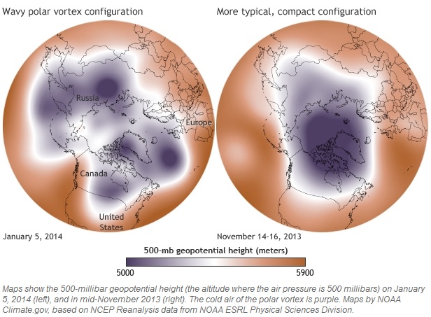 Polar vorrtex 500mb pressure comparison: Jan 5, 2014 to Nov 14-16, 2013 (maps by NOAA climate.gov)