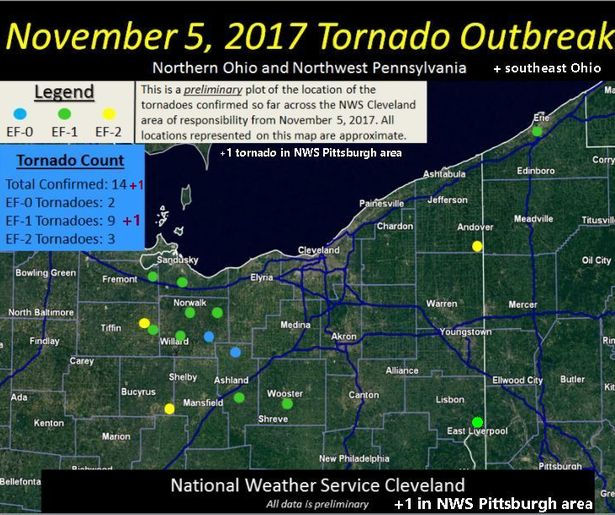 Map of Nov 5, 2017 Tornado Outbreak in Ohio and northwestern PA (map from National Weather Service Cleveland. Added 1 tornado reported in NWS Pittsburgh region in Columbiana County, Ohio)