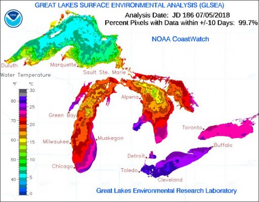 Great Lakes Water Temperature, 5 July 2018 (image from NOAA Great Lakes CoastWatch)